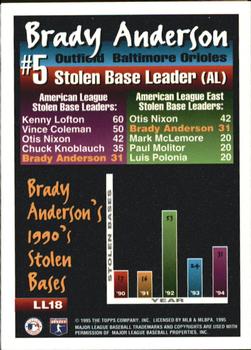 1995 Topps - League Leaders #LL18 Brady Anderson Back