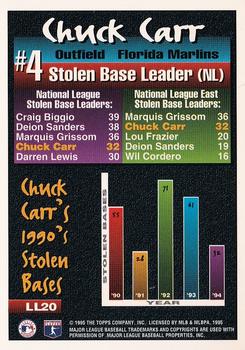 1995 Topps - League Leaders #LL20 Chuck Carr Back