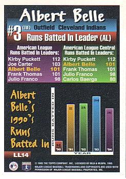 1995 Topps - League Leaders #LL14 Albert Belle Back