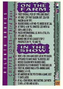 1995 Topps Traded & Rookies #128T Chipper Jones Back
