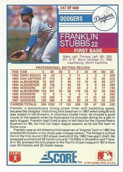 1988 Score - Glossy #147 Franklin Stubbs Back