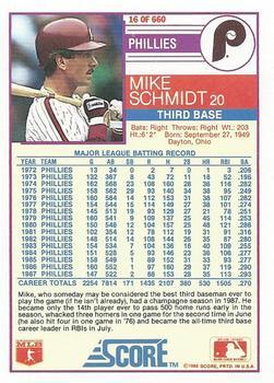 1988 Score - Glossy #16 Mike Schmidt Back