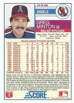 1988 Score - Glossy #176 Greg Minton Back
