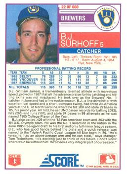 1988 Score - Glossy #22 B.J. Surhoff Back