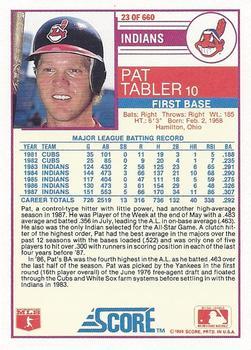 1988 Score - Glossy #23 Pat Tabler Back