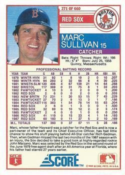 1988 Score - Glossy #271 Marc Sullivan Back