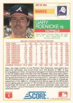 1988 Score - Glossy #482 Gary Roenicke Back