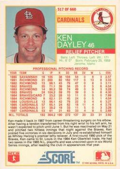 1988 Score - Glossy #517 Ken Dayley Back