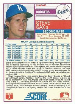 1988 Score - Glossy #35 Steve Sax Back