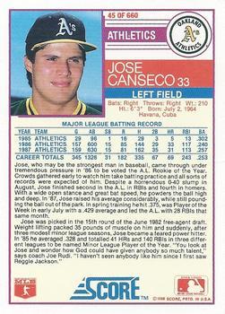 1988 Score - Glossy #45 Jose Canseco Back