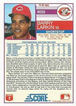 1988 Score - Glossy #72 Barry Larkin Back