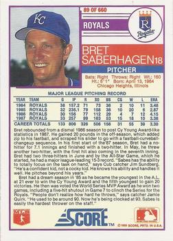1988 Score - Glossy #89 Bret Saberhagen Back