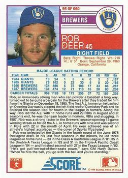 1988 Score - Glossy #95 Rob Deer Back