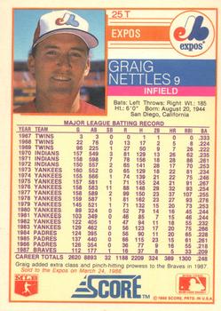 1988 Score Rookie & Traded - Glossy #25T Graig Nettles Back
