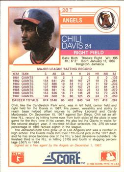 1988 Score Rookie & Traded - Glossy #28T Chili Davis Back