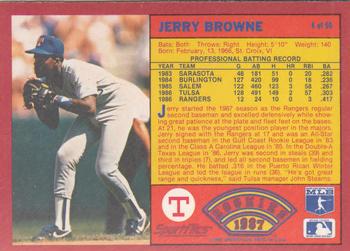 1987 Sportflics Rookies I #4 Jerry Browne Back