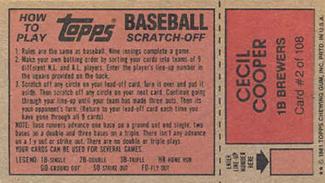 1981 Topps Scratch-Offs #2 Cecil Cooper Back