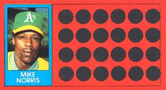 1981 Topps Scratch-Offs #53 Mike Norris Front