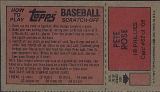1981 Topps Scratch-Offs #62 Pete Rose Back