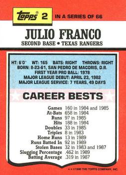1990 Topps TV All-Stars #2 Julio Franco Back