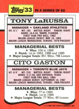 1990 Topps TV All-Stars #33 Tony La Russa / Cito Gaston Back