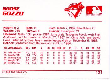 1989 Star #121 Goose Gozzo Back