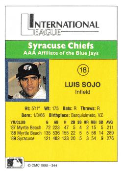 1990 CMC #344 Luis Sojo Back