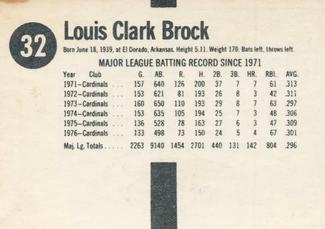 1977 Hostess Twinkies #32 Lou Brock Back