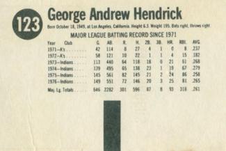 1977 Hostess Twinkies #123 George Hendrick Back