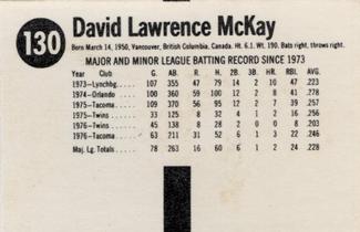 1977 Hostess Twinkies #130 Dave McKay Back