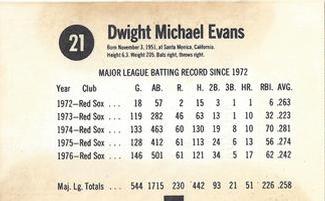 1977 Hostess Twinkies #21 Dwight Evans Back