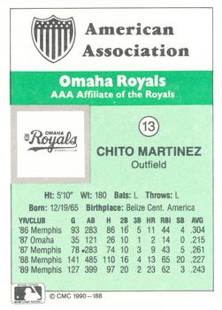 1990 CMC Omaha Royals #13 Chito Martinez Back