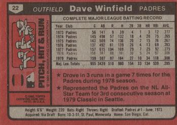 1980 Topps Burger King Pitch, Hit & Run #22 Dave Winfield Back