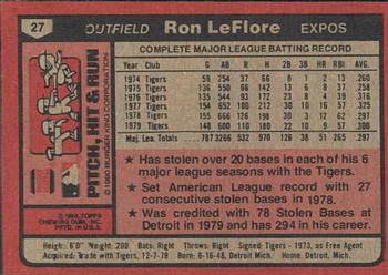 1980 Topps Burger King Pitch, Hit & Run #27 Ron LeFlore Back