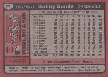 1980 Topps Burger King Pitch, Hit & Run #23 Bobby Bonds Back