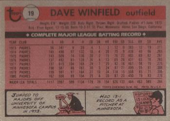 1981 Topps Squirt #19 Dave Winfield Back