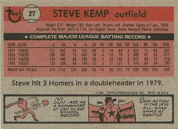 1981 Topps Squirt #27 Steve Kemp Back