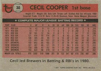 1981 Topps Squirt #30 Cecil Cooper Back