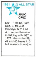 1981 All-Star Game Program Inserts #NNO Julio Cruz Back