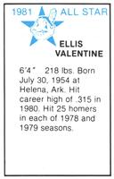 1981 All-Star Game Program Inserts #NNO Ellis Valentine Back