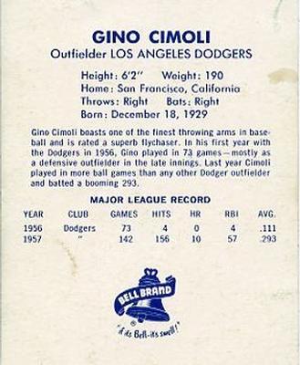 1958 Bell Brand Los Angeles Dodgers #NNO Gino Cimoli Back