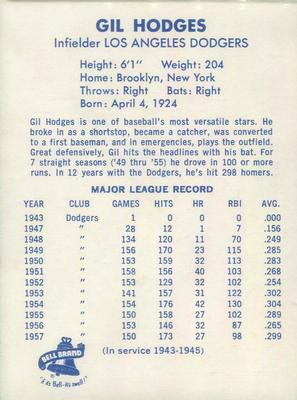 1958 Bell Brand Los Angeles Dodgers #NNO Gil Hodges Back