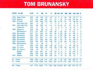 1992 Dunkin' Donuts Boston Red Sox #NNO Tom Brunansky Back