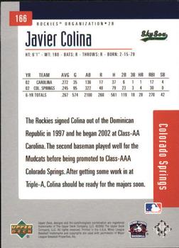 2002 Upper Deck Minor League #166 Javier Colina Back
