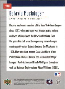 2002 Upper Deck Minor League #348 Batavia Muckdogs Back