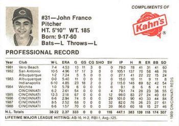 1989 Kahn's Cincinnati Reds #NNO John Franco Back