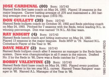 1993 Kahn's Cincinnati Reds #NNO Jose Cardenal / Don Gullett / Ray Knight / Dave Miley / Bobby Valentine Back