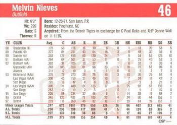 1998 Kahn's Cincinnati Reds #NNO Melvin Nieves Back
