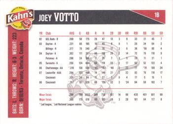 2009 Kahn's Cincinnati Reds #NNO Joey Votto Back