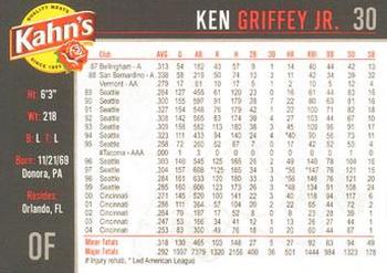 2005 Kahn's Cincinnati Reds #NNO Ken Griffey Jr. Back